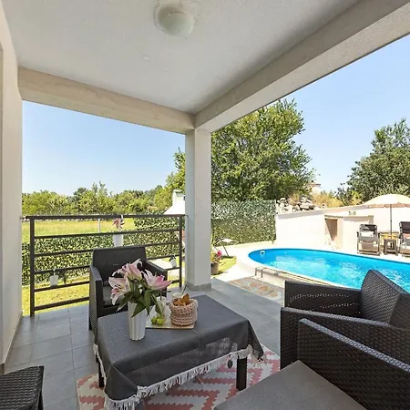 Modern Rscape With Pool *